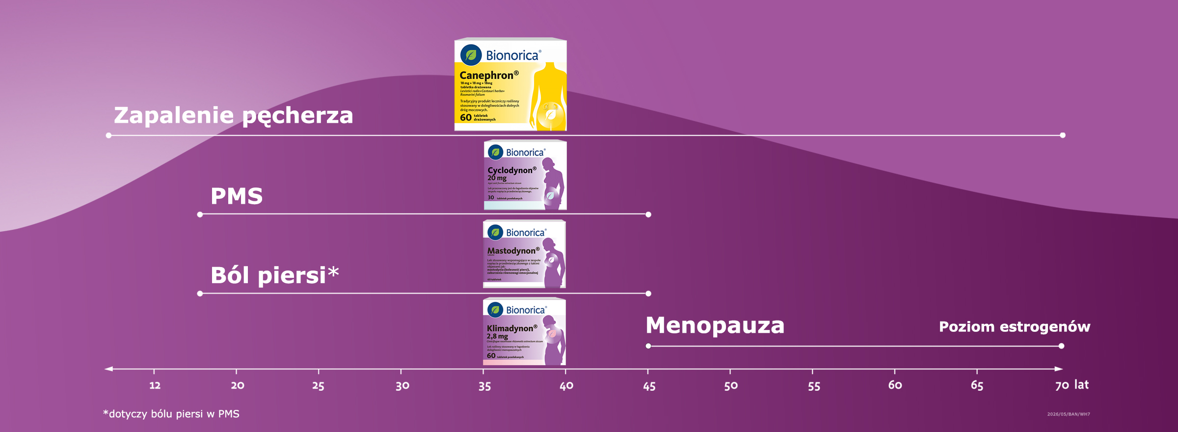 Bionorica 4HM_2400x880_29_05_2026.jpg