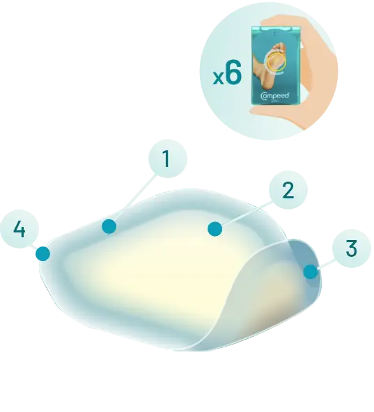 COMPEED plastry na zrogowacenia, średnie, 6 szt - grafika prezentująca produkt