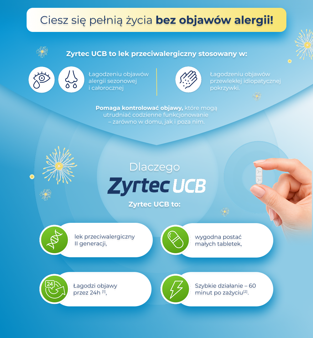 Dlaczego Zyrtec UCB?