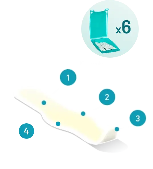 COMPEED plastry na odciski nawilżające, średnie, 6 szt - grafika prezentująca produkt
