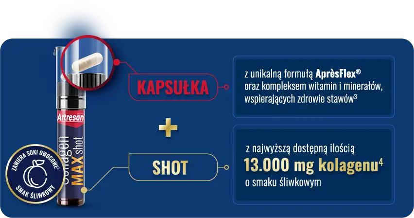 unikalna formuła ApresFlex i 13000 mg kolagenu