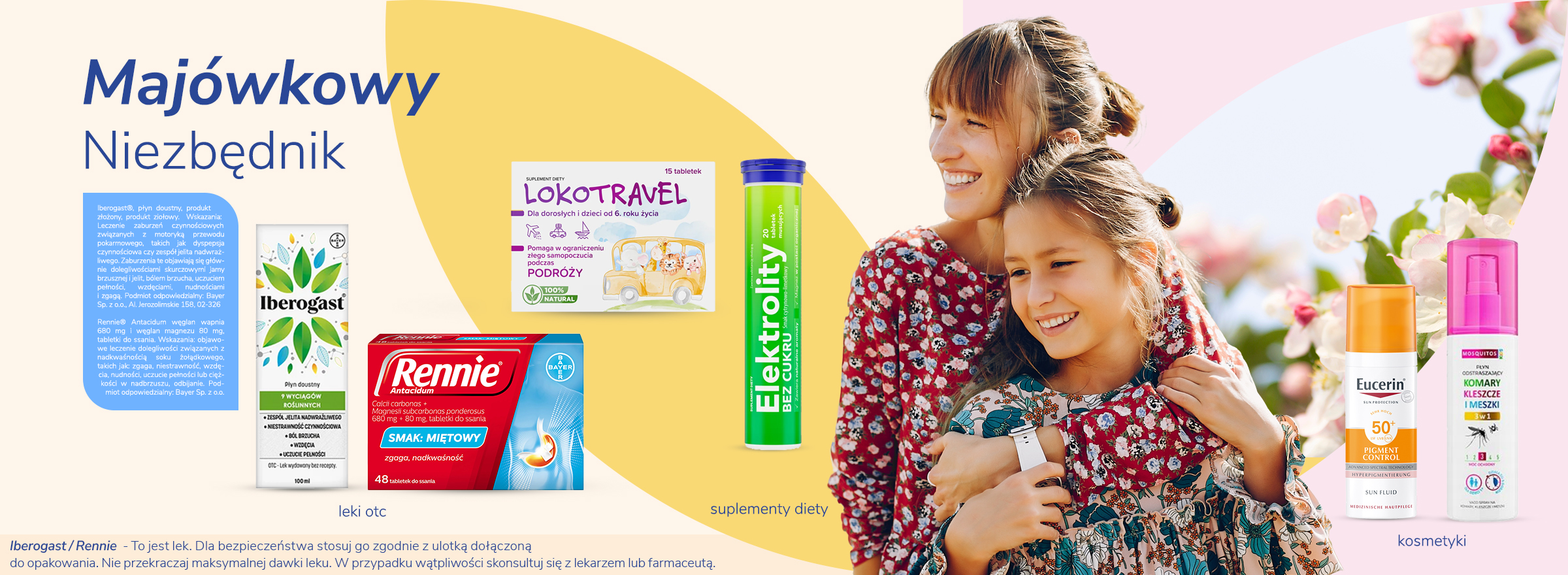 Majówkowy Niezbędnik