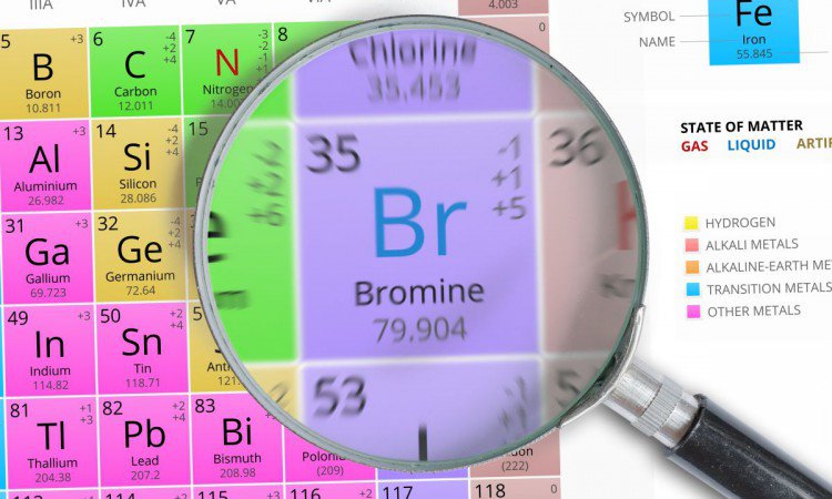 Brom a potencja