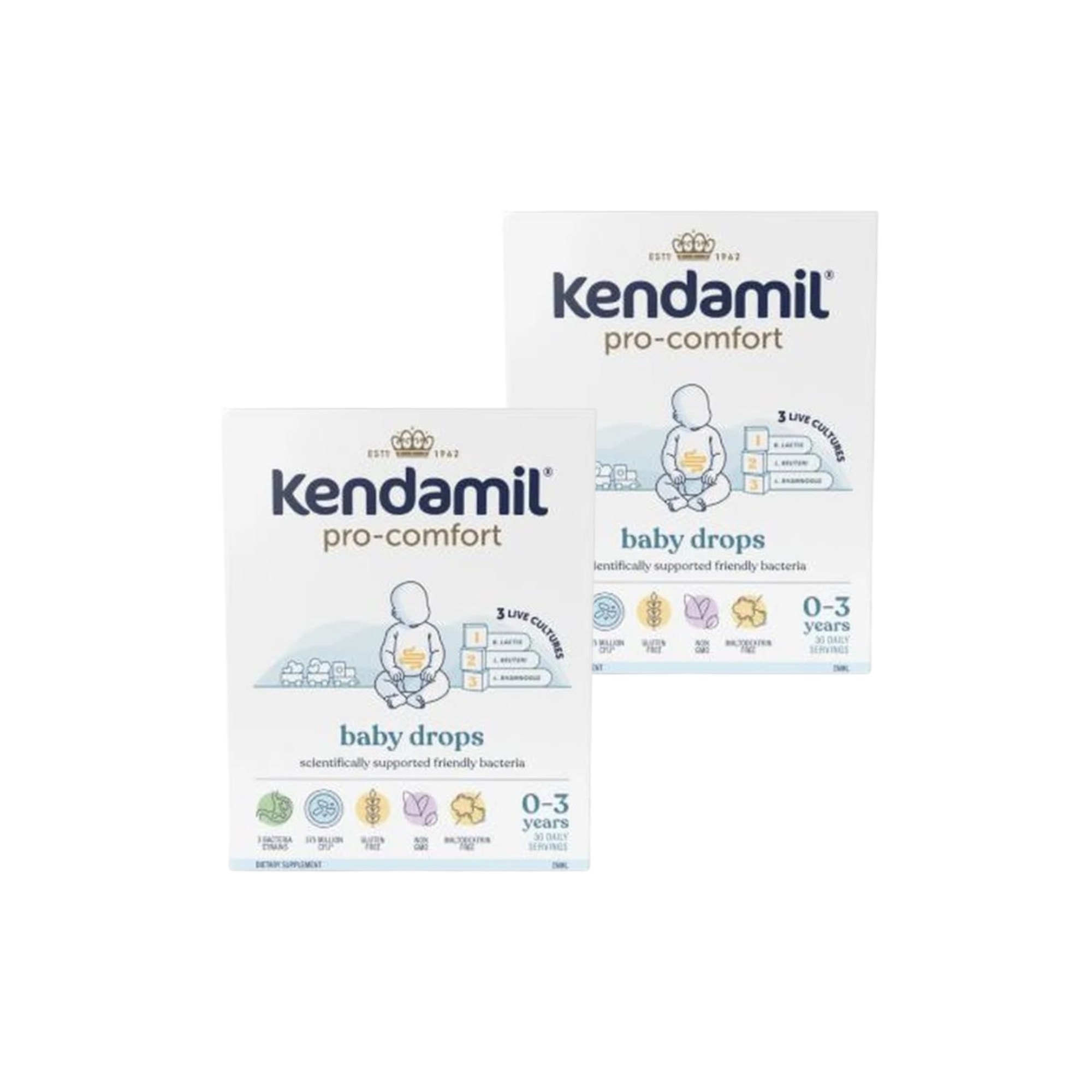 Kendamil pro-comfort krople dla dzieci, 2 x 7,5 ml zdjęcie